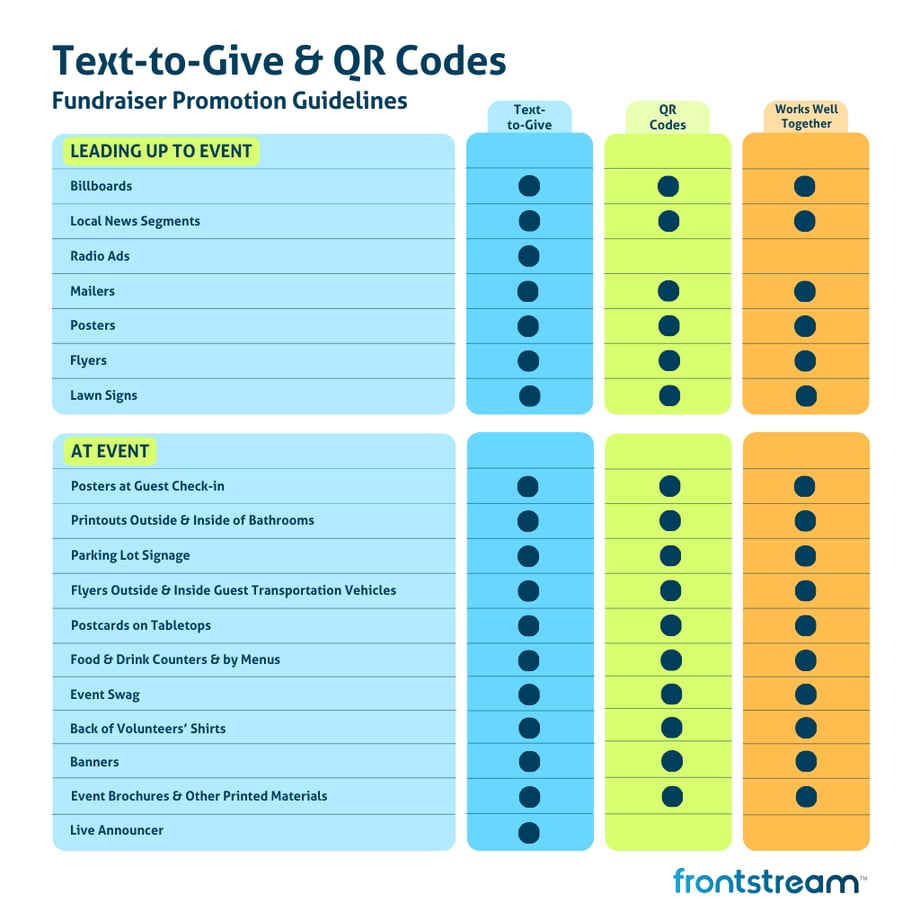 frontstream-t2g-qrcodes-promotion-guidelines (1)